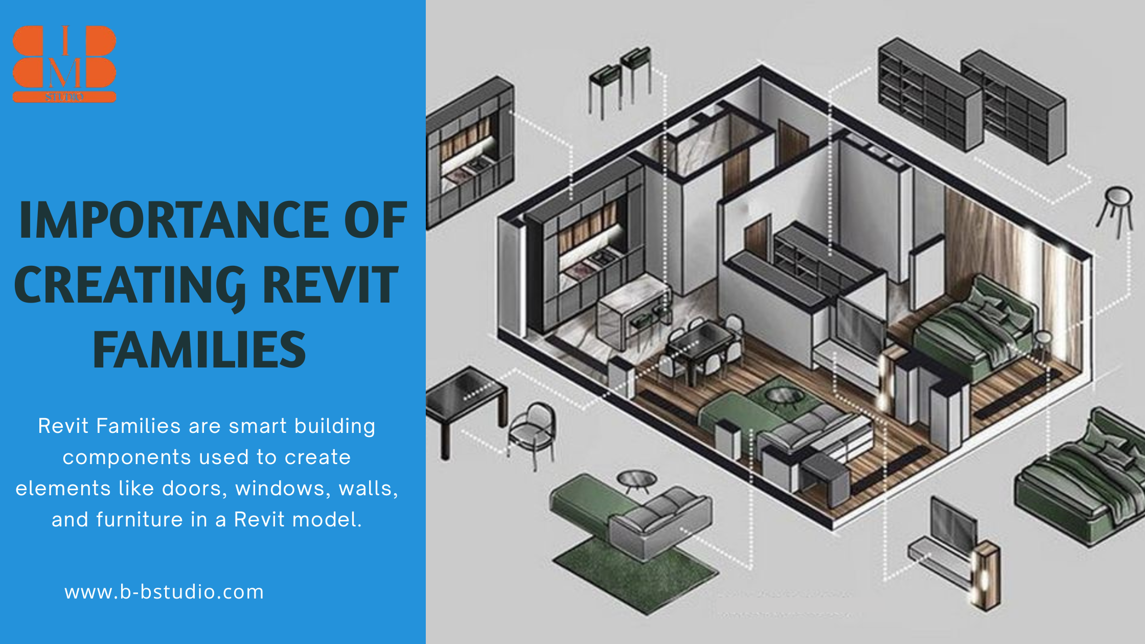 The importance of creating Revit Families for a product manufacturer in the AEC industry