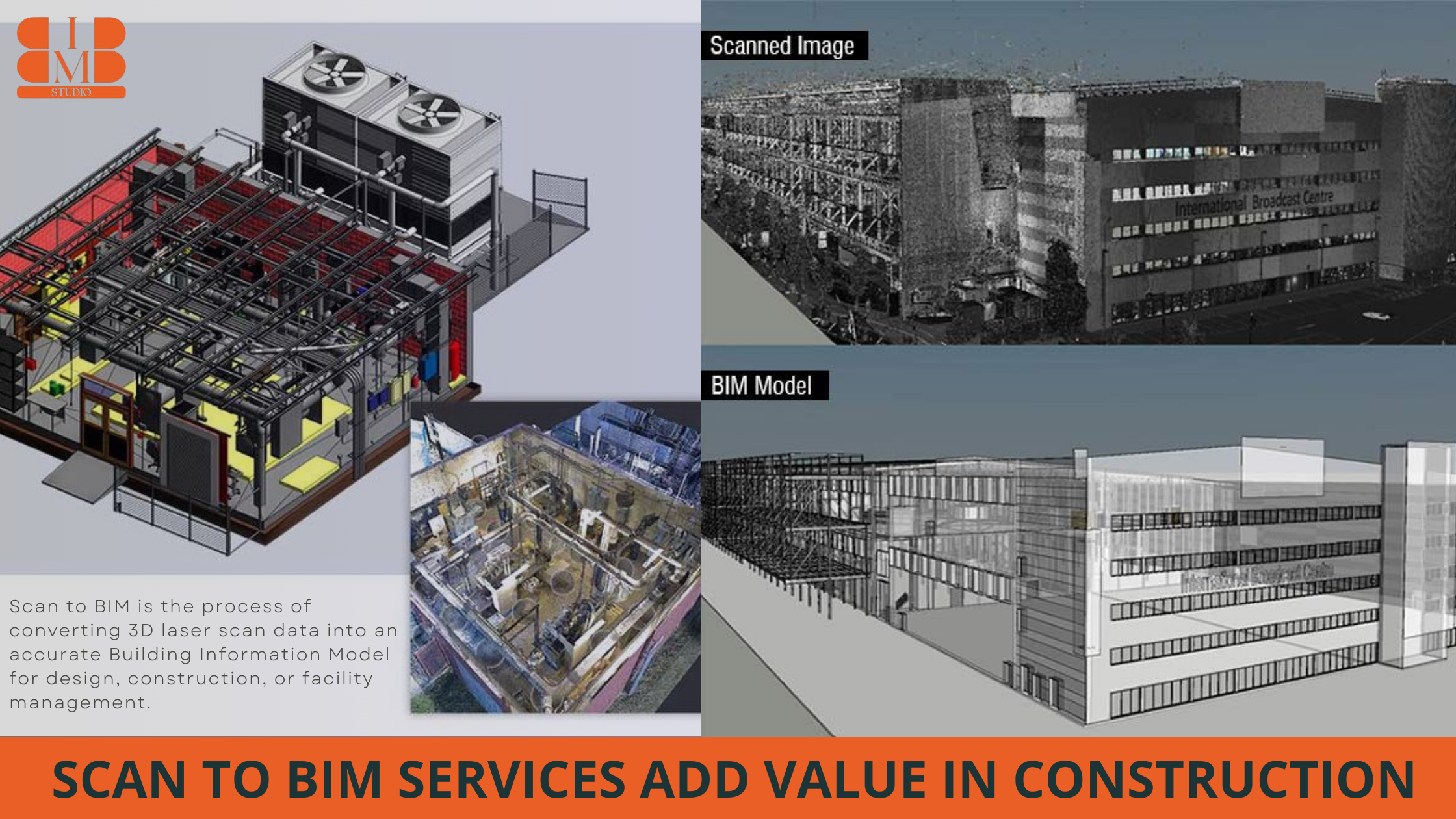 How Scan to BIM Services Add Value in Construction